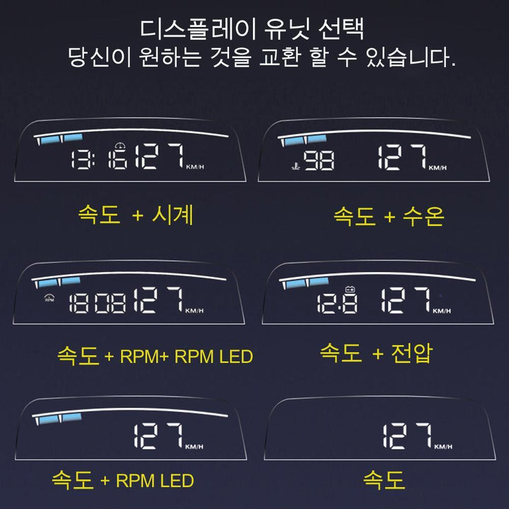 Lisslune | Car Speed Projector - Windshield Speedometer