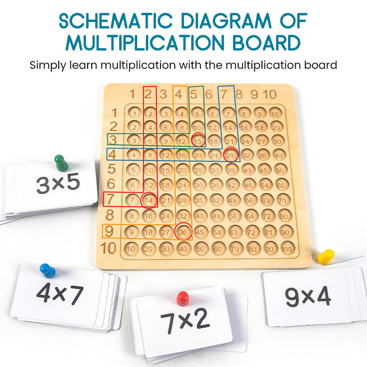Lisslune | Multiplication and Addition Board Game
