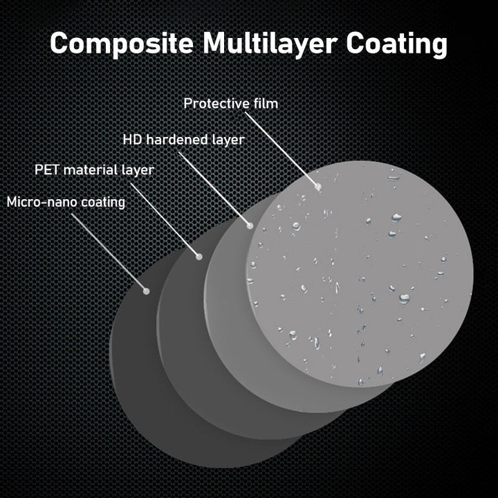 Lisslune | Rainproof film for car mirrors