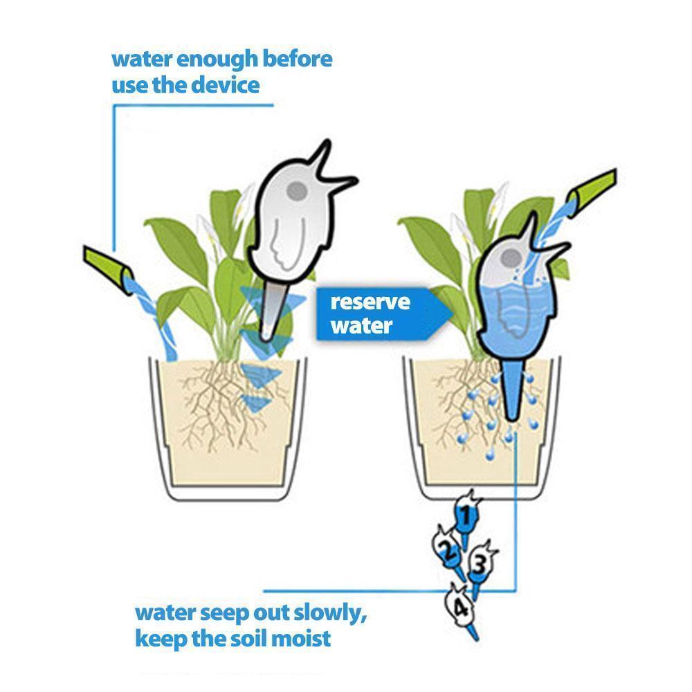 Lisslune | Automatic small bird watering device