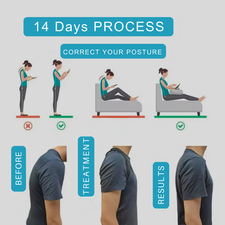 Lisslune | POSTUREFIT – Adjustable Posture Corrector for Better Alignment & Comfort