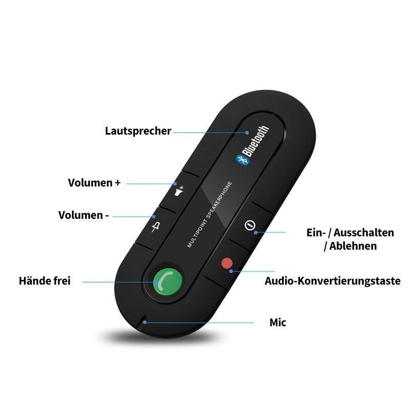 Lisslune | Bluetooth Hands-free for the Car