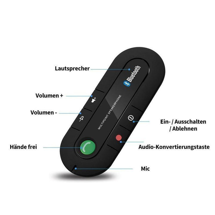 Lisslune | Bluetooth Hands-free for the Car