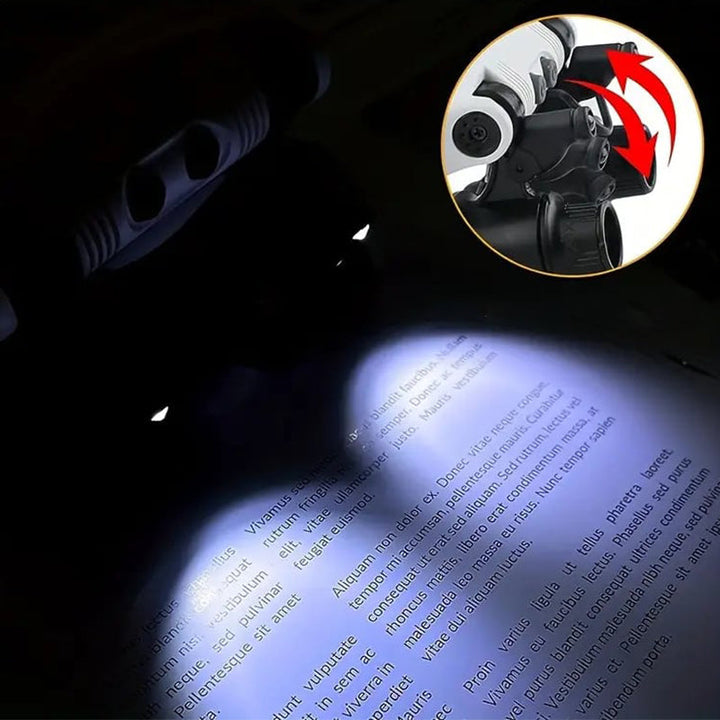 Lisslune | Magnifying glasses with LED lamps for double eyes