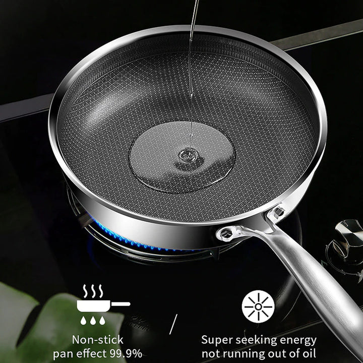Lisslune | Heavy Duty Non-Stick Frying Pan