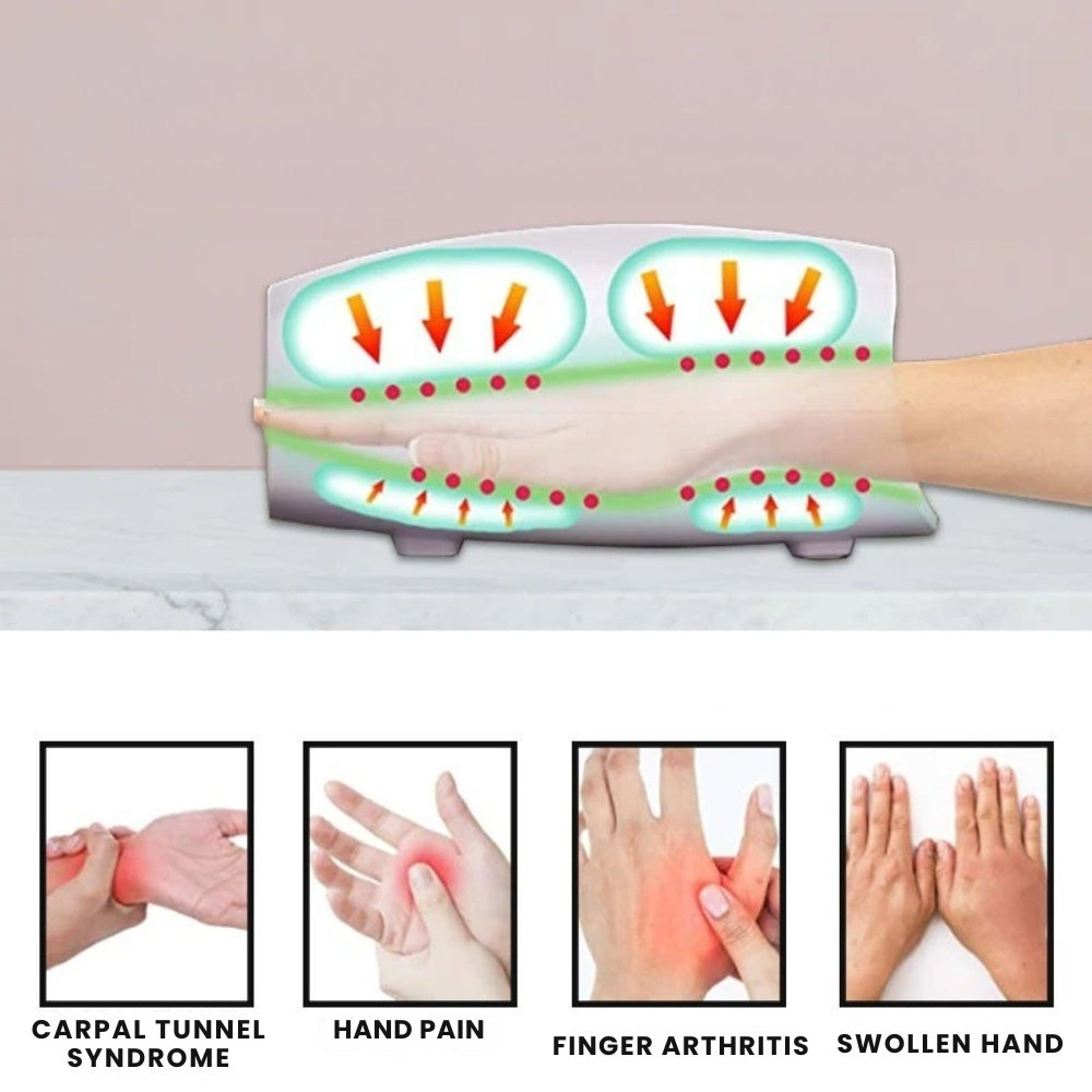Lisslune | Hand Massager for Arthritic Hands – Arthritis Relief for Hands & Fingers with Deep Tissue Massage