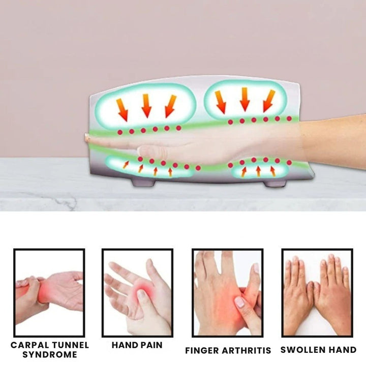 Lisslune | Hand Massager for Arthritic Hands – Arthritis Relief for Hands & Fingers with Deep Tissue Massage
