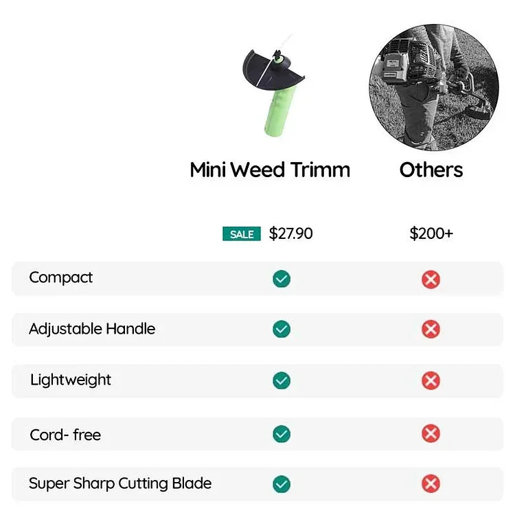 Lisslune | Battery Mini Weed Trimmer