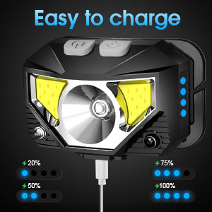 Lisslune | 2-Pack Ultra-Bright Led Rechargeable Headlamp Flashlight Waterproof And Motion Sensor