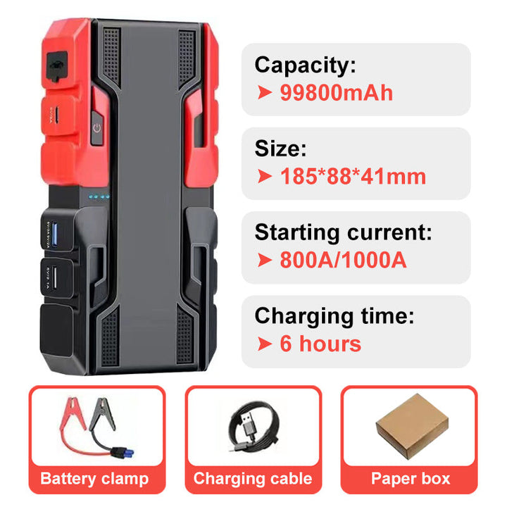 Lisslune | Battery chargers for vehicles