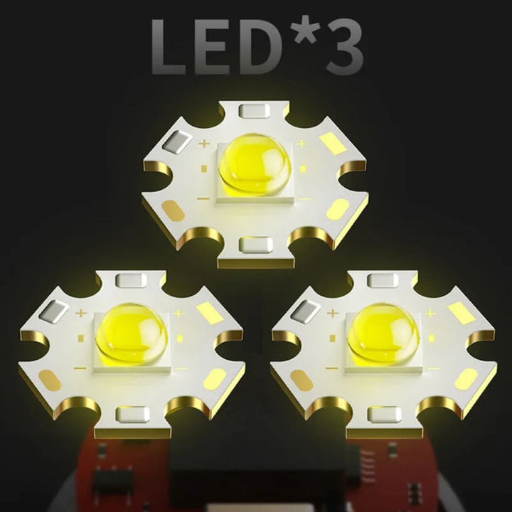 Lisslune | Mini powerful LED flashlight, light up your way anytime, anywhere