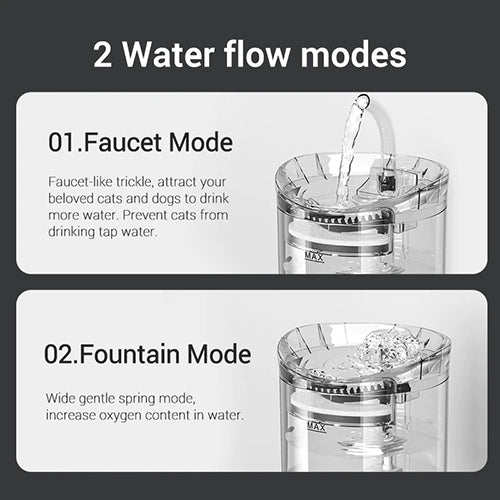 Lisslune | Smart Cat Water Fountain