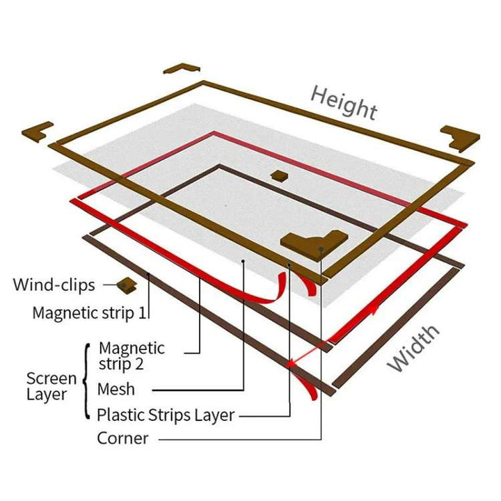 Lisslune | Magnetic Mosquito Net for Windows - No-See-Um Mesh Insect Screen for Home Protection & Bug Prevention