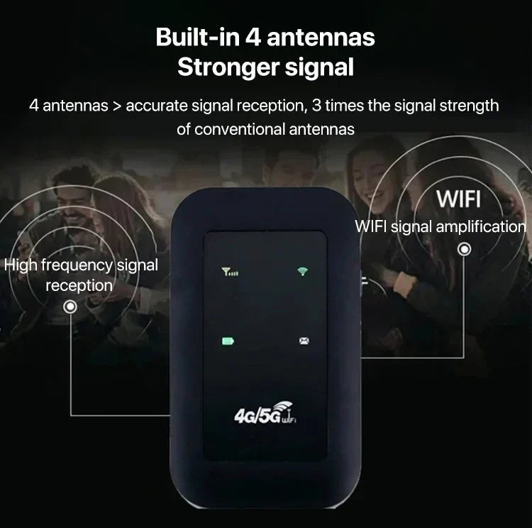 Lisslune | Portable 5G Mobile Router – Fast & Reliable Internet On the Go