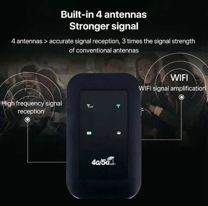 Lisslune | Portable 5G Mobile Router – Fast & Reliable Internet On the Go
