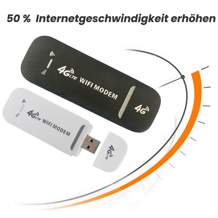 Lisslune | 4G LTE Wireless Network Card Adapter