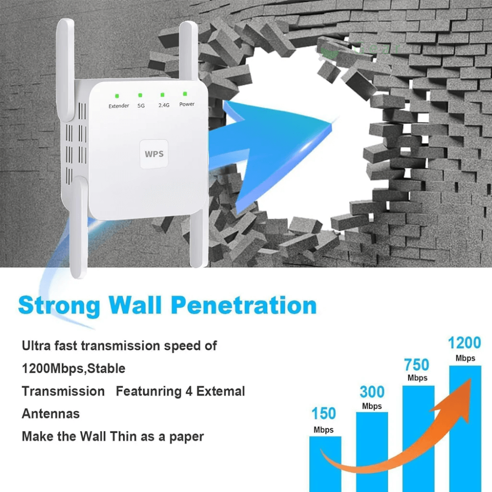Lisslune | UltraXtend 5G WiFi Booster UK – Best Dual-Band WiFi Extender for Home & Garden Signal Coverage