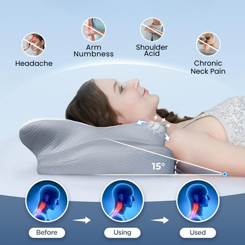 Lisslune | Orthopedic Memory Foam Pillow for Neck Pain – Ergonomic Contour Cervical Support Pillow for Side, Back & Stomach Sleepers