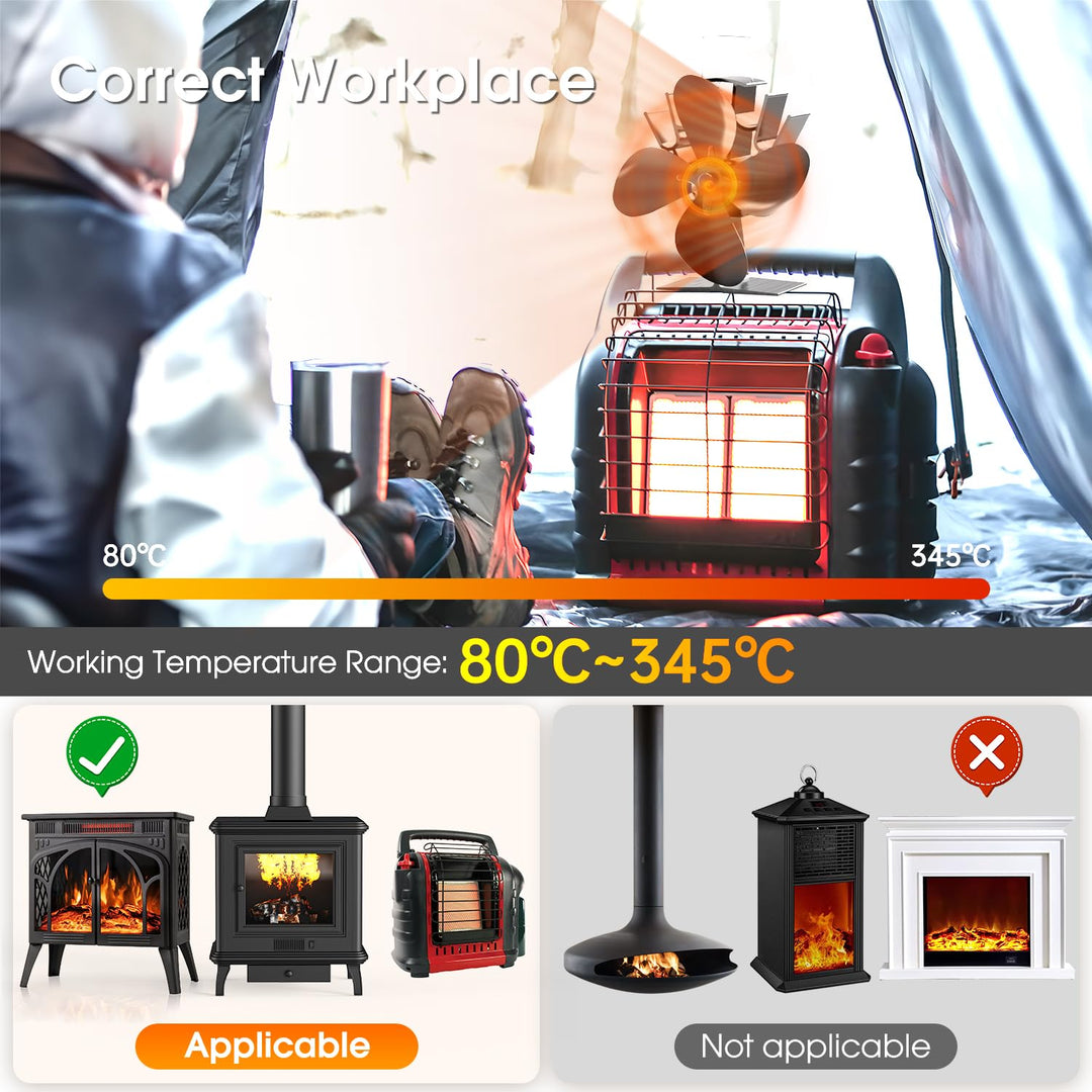 Lisslune | 4-Blade Stove and Fireplace Fan for Wood/Fireplace