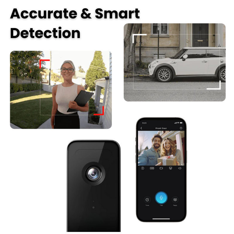 Lisslune | Wireless Smart Video Doorbell | No Subscription Needed | High-Definition Camera Doorbell
