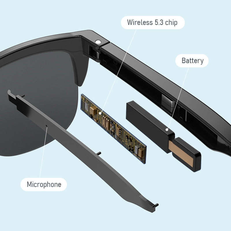 Lisslune | 2024 Upgrade Bluetooth Sunglasses