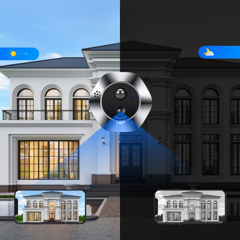 Lisslune | SafeView Wireless Video Intercom – Safety & Comfort in One
