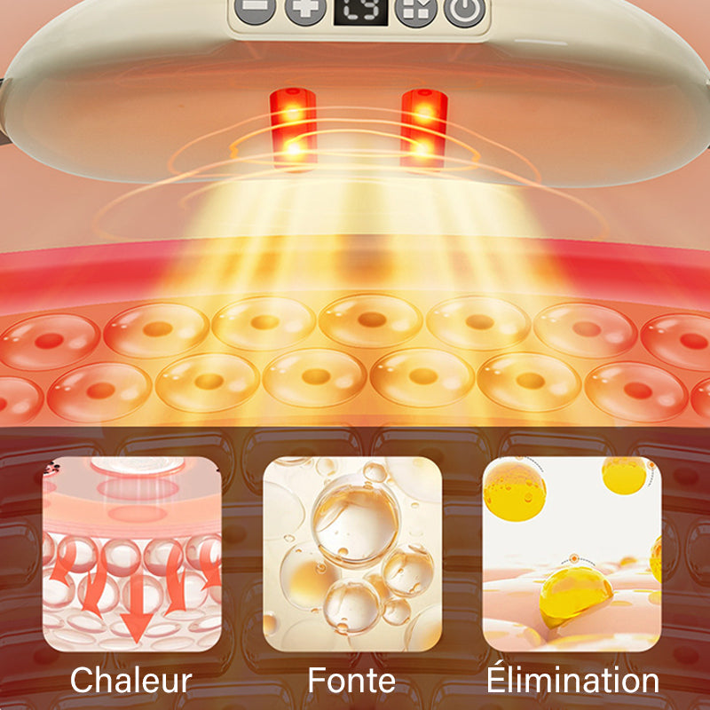 Lisslune | Device for Abdomen Tightening