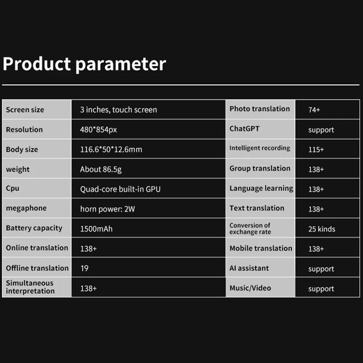 Lisslune | S80 Pro Portable Language Translator – 138 Language Voice Translation, 16 Offline Modes & ChatGPT Integration