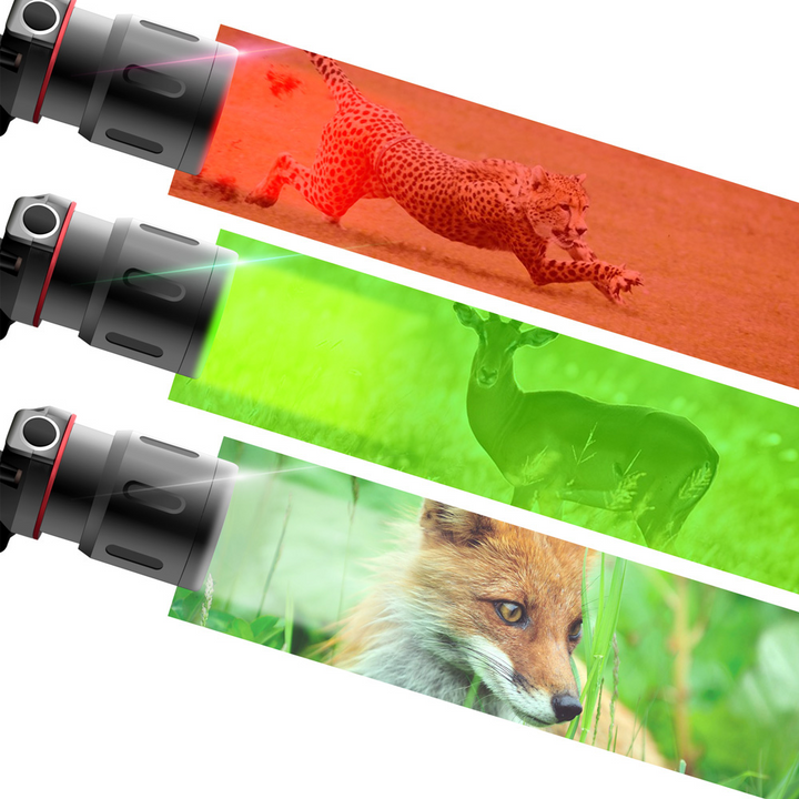 Lisslune | Rechargeable LED Headlamp with White, Red, and Green Light – Powerful Headlamp with USB and Battery