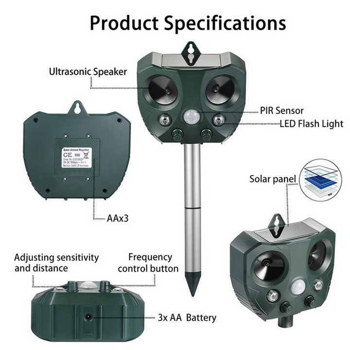 Lisslune | Effective Pest Repeller – Solar Ultrasonic Animal Deterrent for Garden