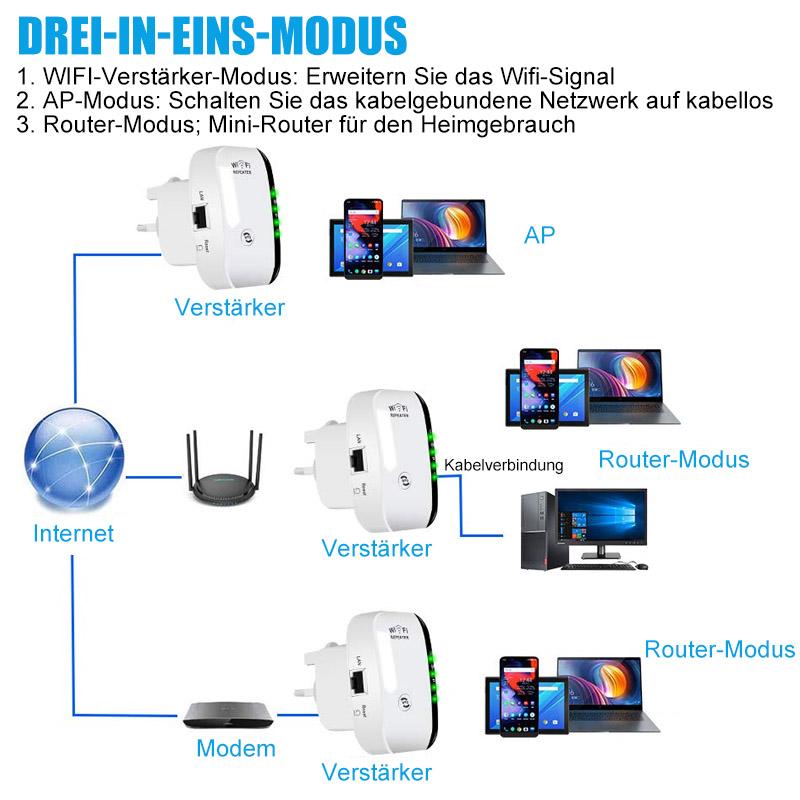Lisslune | Booster WiFi wireless amplifier