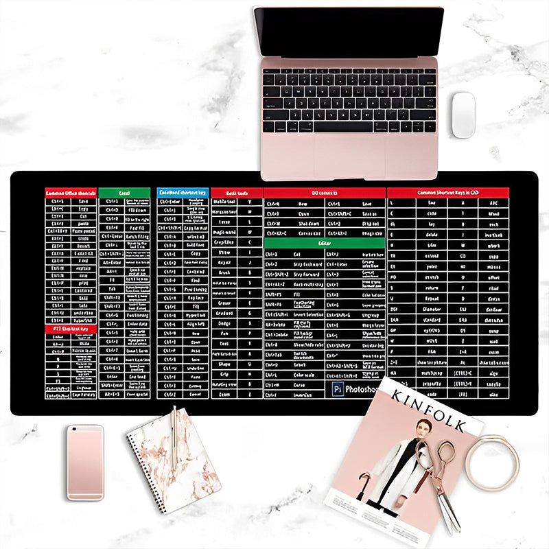 Lisslune | Anti-Slip Keyboard Pad