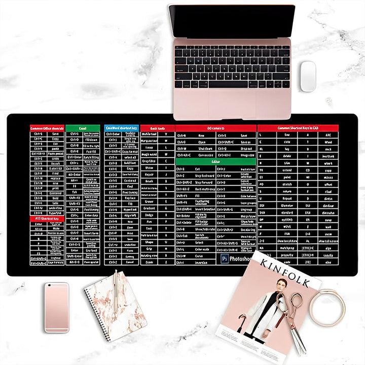 Lisslune | Anti-Slip Keyboard Pad