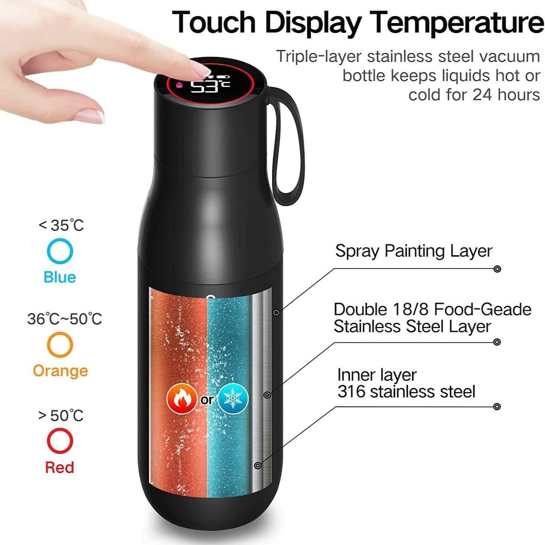 Lisslune | Aquyn UV Light Water Bottle – Smart Water Bottle with UV Sterilization for Clean Drinking Water