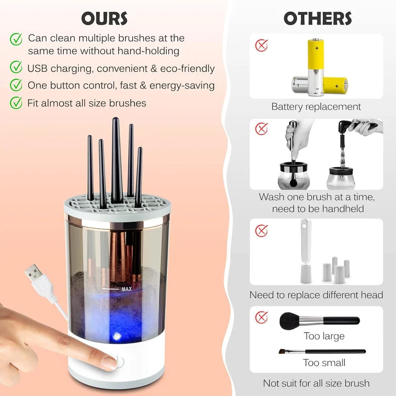 Lisslune | Ultimate electric makeup brush cleaner