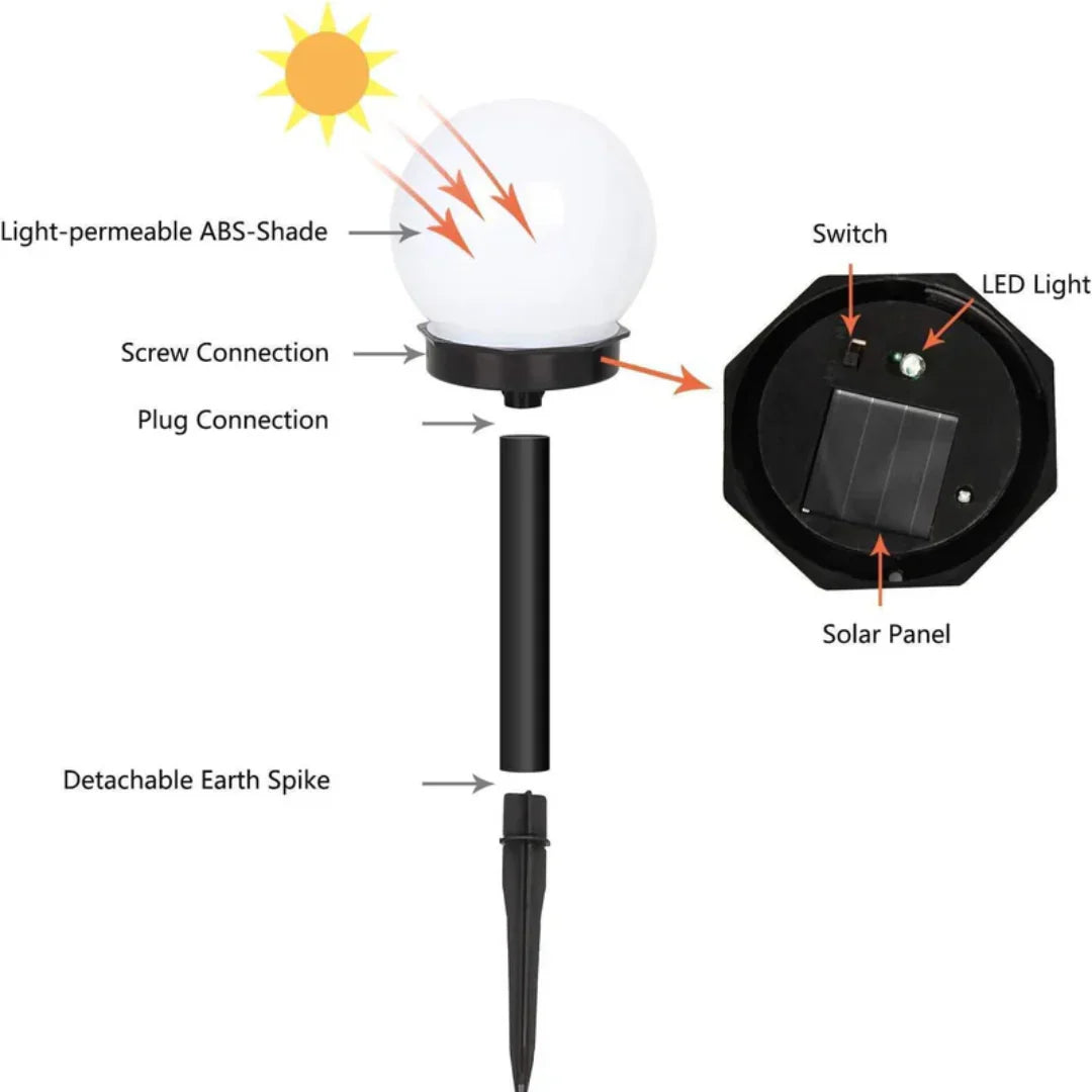 Lisslune | 3-piece set waterproof LED solar lights for the garden