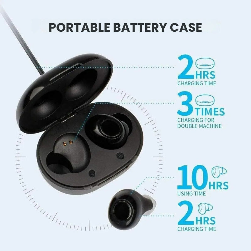 Lisslune | Rechargeable ITC Invisible Hearing Aid | Hidden Sound Amplifiers for Clear Hearing