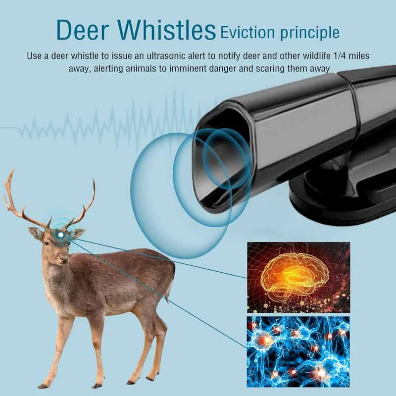 Lisslune | Ultrasonic Deer Warning Whistle for Car