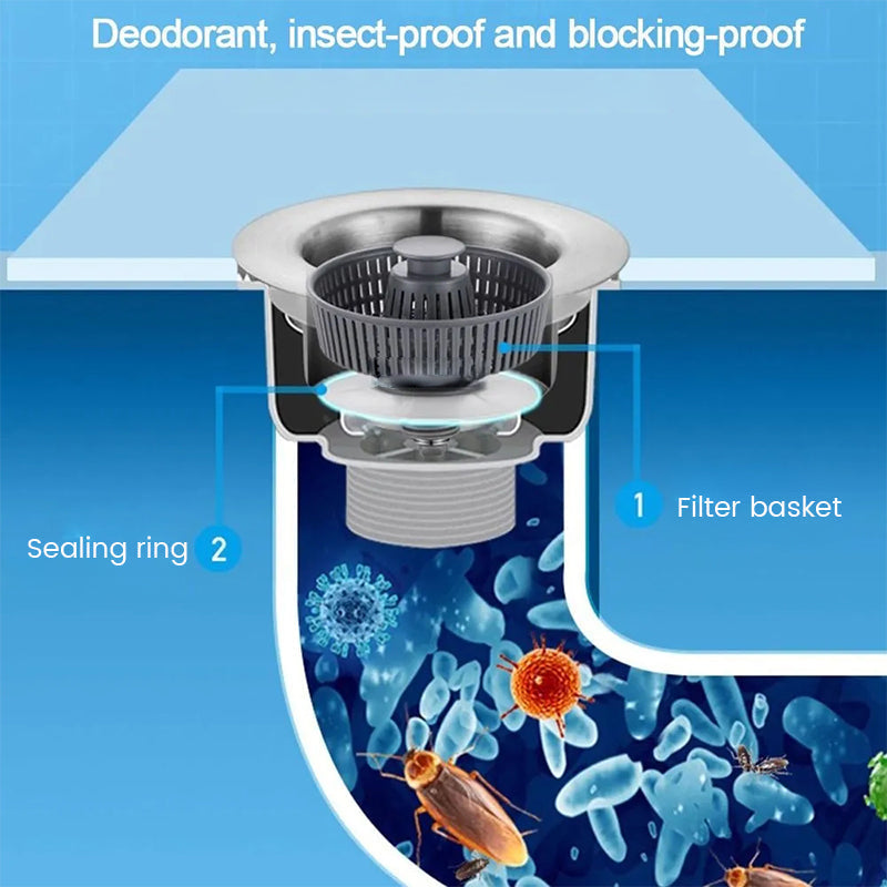 Lisslune | Kitchen Sink Odor Filter