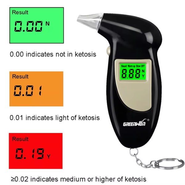 Lisslune | Ketone Breath Meter - Accurate Ketogenic Test Kit for Monitoring Ketosis Levels