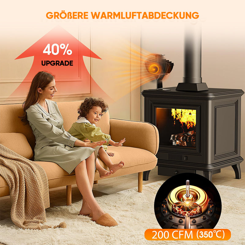 Lisslune | 4-Blade Fireplace Fan for Wood Stove