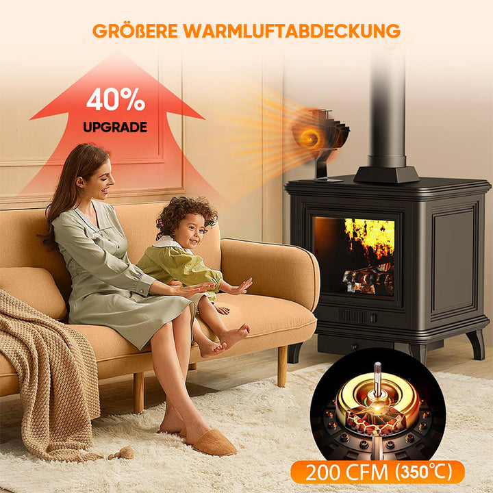 Lisslune | 4-Blade Fireplace Fan for Wood Stove