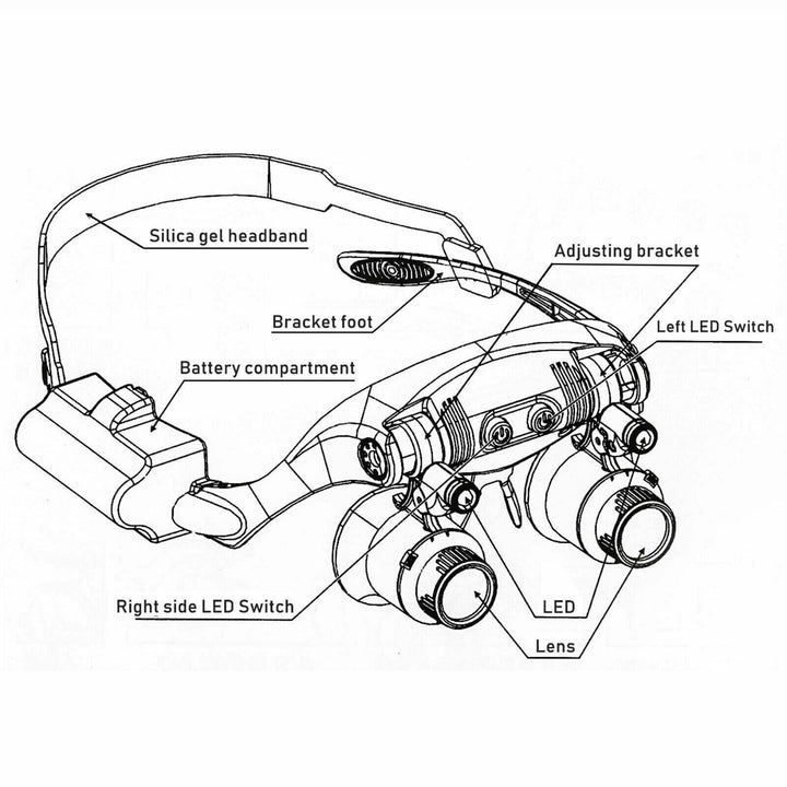 Lisslune | Headband Head Enlarger 8 Lenses LED Light Jeweler Glasses