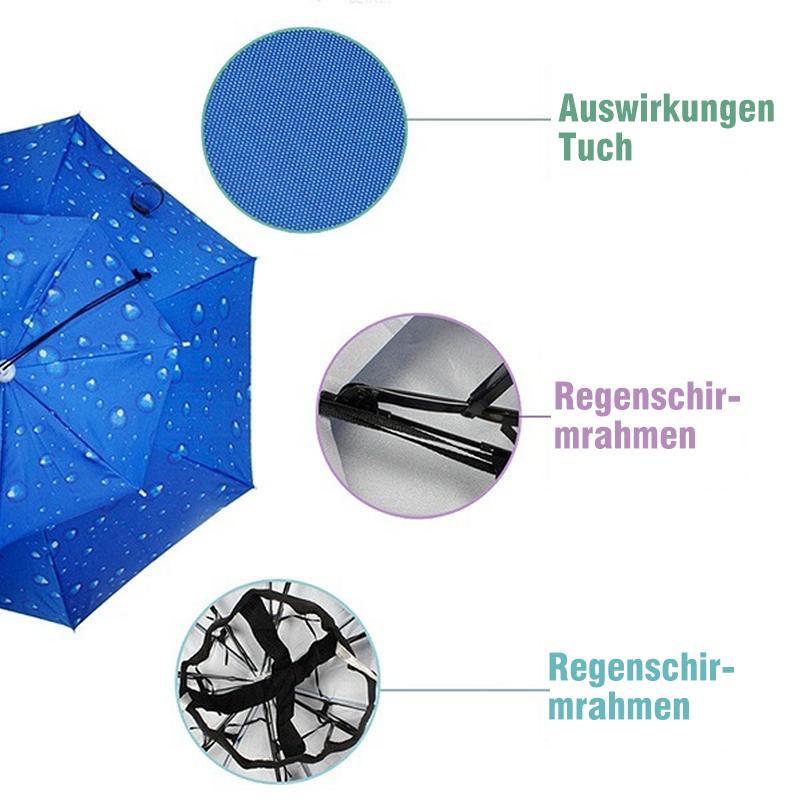 Lisslune | Umbrella hat for fishing and gardening