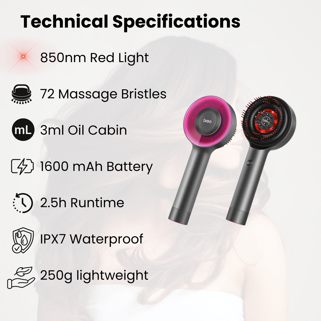 Lisslune | Scalp Massaging Brush with Red Light Therapy | Promotes Hair Growth & Relieves Scalp Tension for Healthier Hair