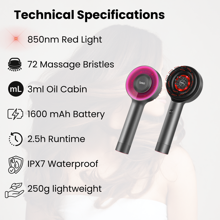 Lisslune | Scalp Massaging Brush with Red Light Therapy | Promotes Hair Growth & Relieves Scalp Tension for Healthier Hair