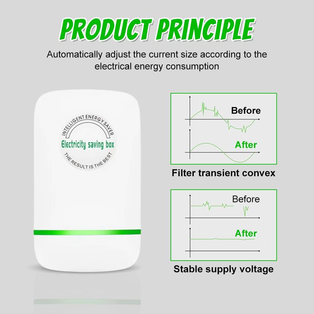 Lisslune | Pro Power Saver Home Energy Saving Device