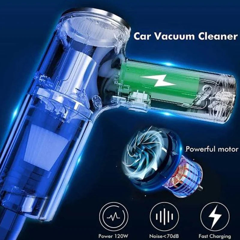 Lisslune | Upgrade Mini 3 in 1 Vacuum Cleaner