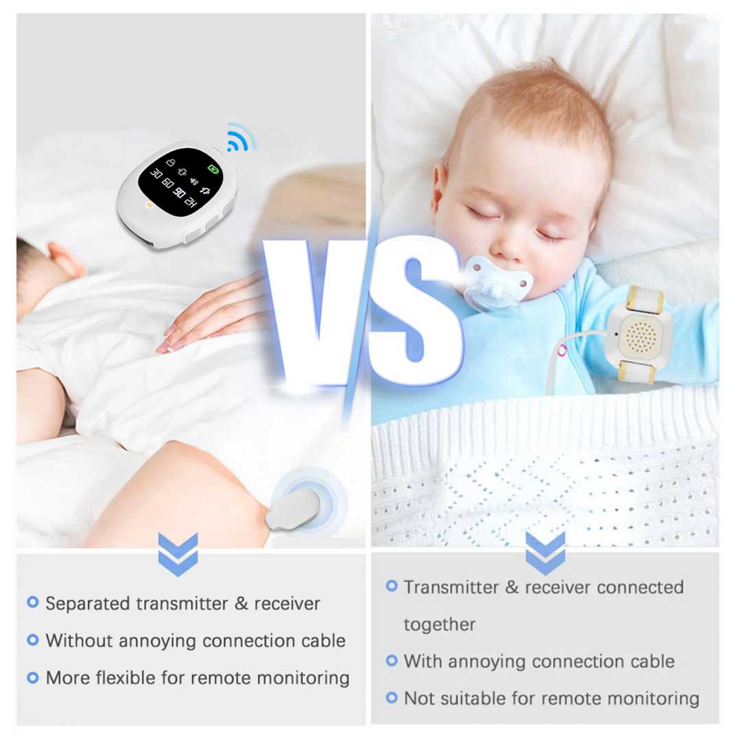 Lisslune | Wireless Bedwetting Enuresis Alarm