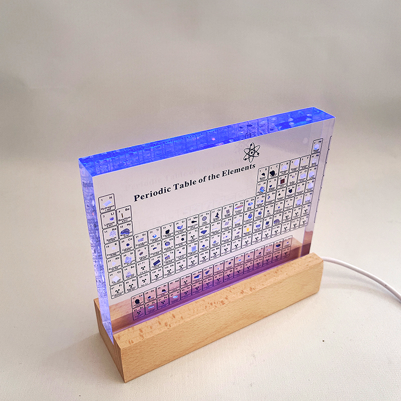 Lisslune | Real Elements Periodic Table